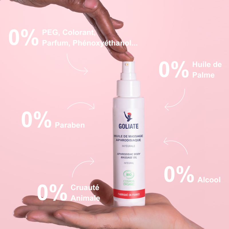 Aceite de masaje - Masaje afrodisíaco en pareja